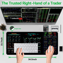 Trading Desk Mat