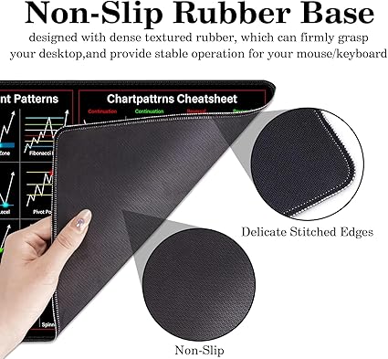 Trading Desk Mat
