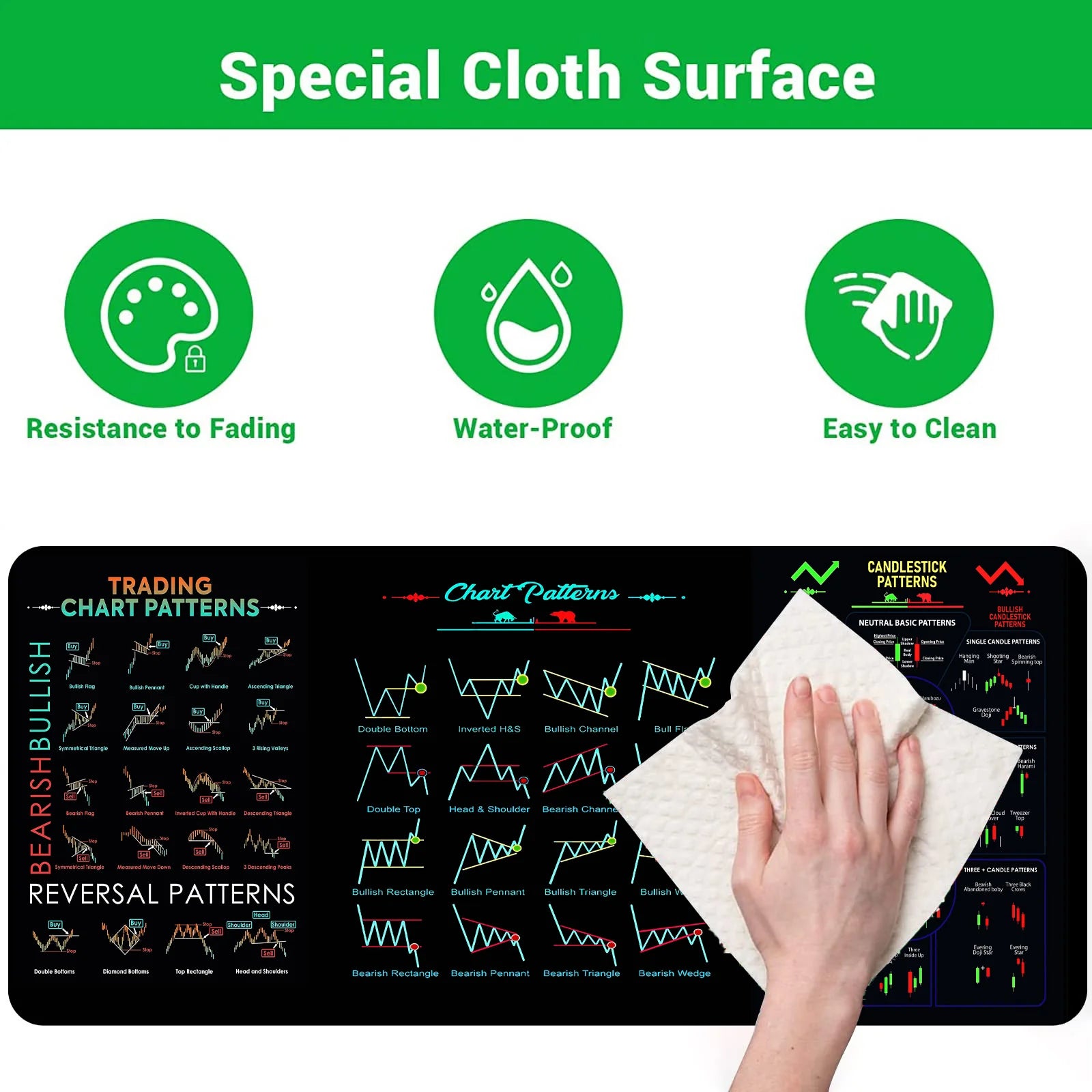 Trading Desk Mat